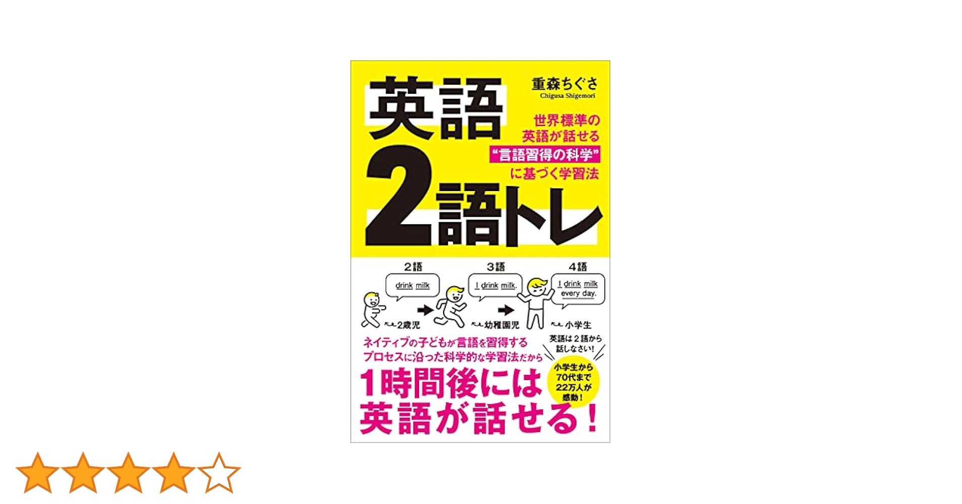 森の知恵 2枚  英語版 森の知恵/Sylvan Library 【英語版】 [CC1-緑R] - シングルスター